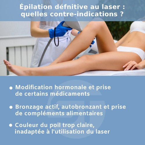 Acheter roaccutane sur internet