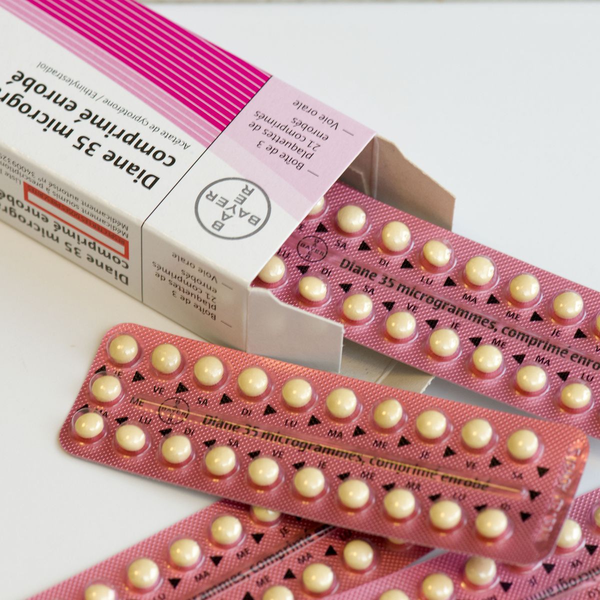 ou acheter roaccutane