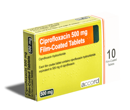 achat de ciprofloxacin
