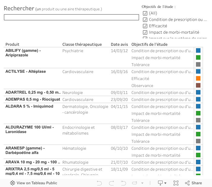 Baclofen 25mg online