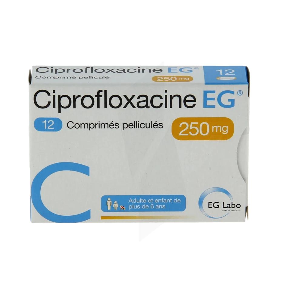 cipro 250 mg comprimé