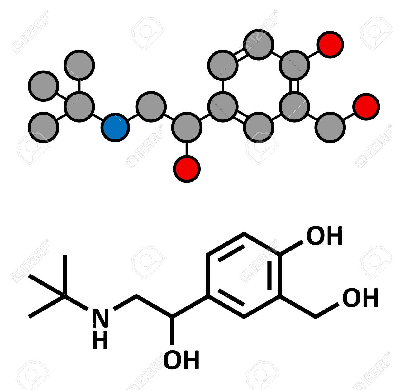 Salbutamol Nom Generique