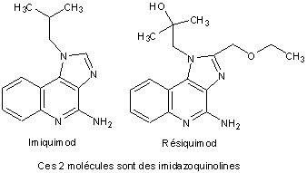 Acheter Aldara Générique