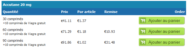 acheter roaccutane comprimé