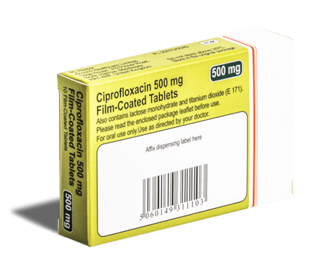 Ciprofloxacin Pbs Online