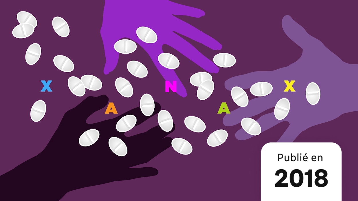 Alprazolam 0 5 Prix