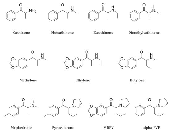 Alprazolam Venda Online