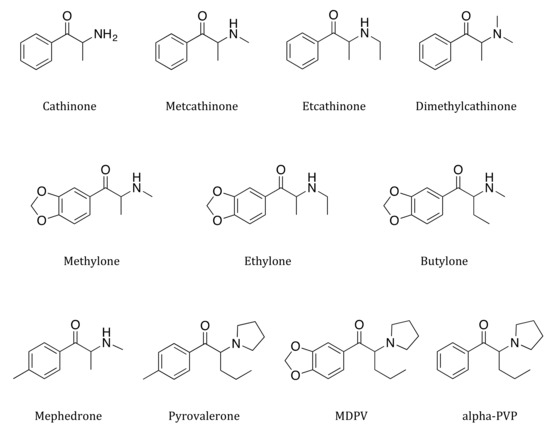 Alprazolam venda online