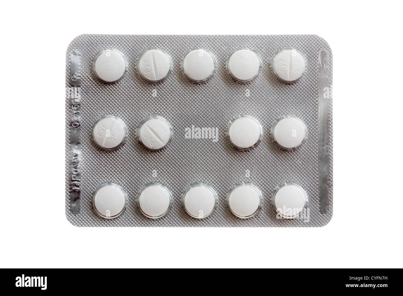 Amoxicillin 250mg