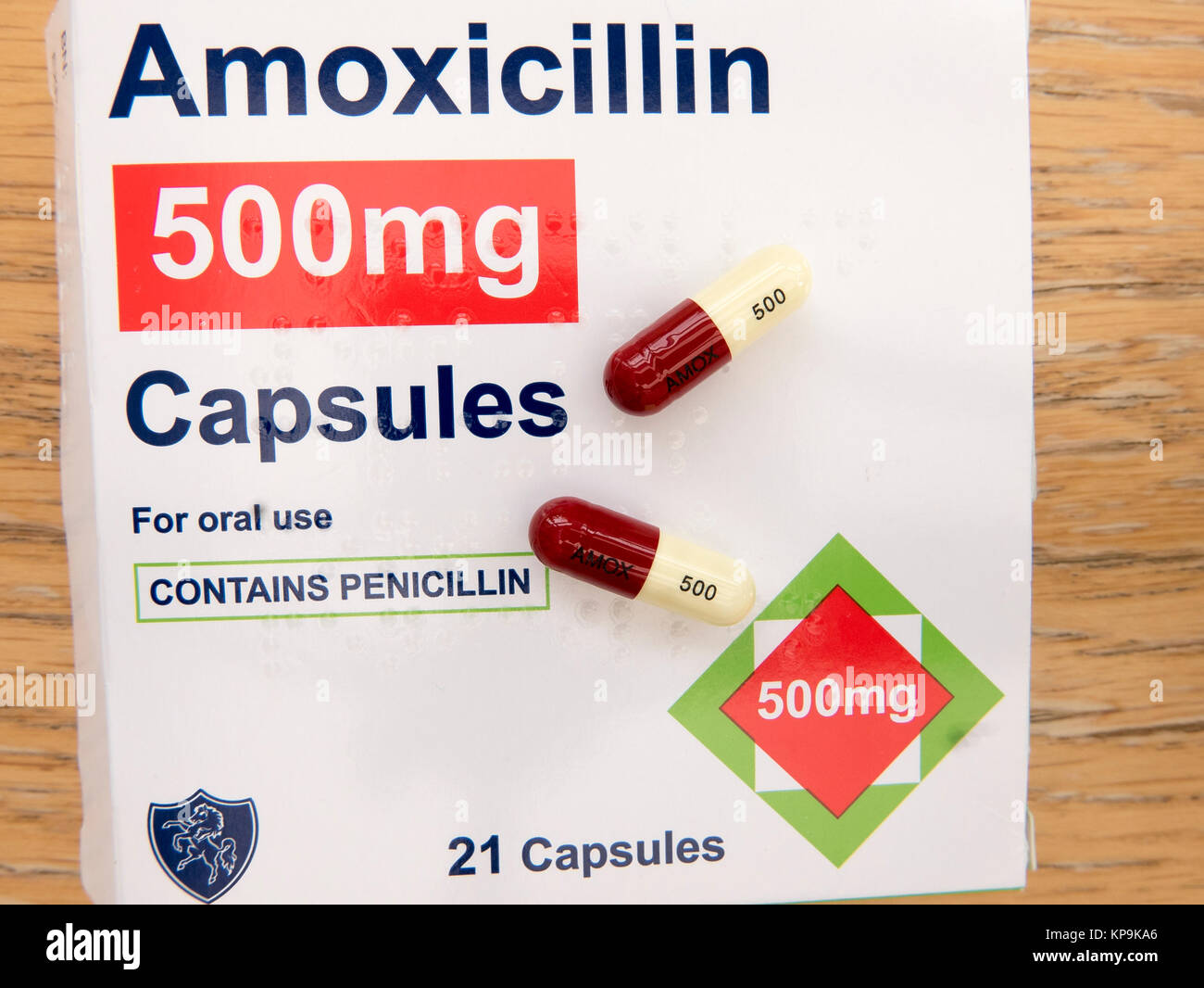 amoxicilline 500mg online