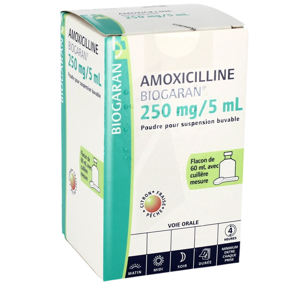 Amoxicilline Sans Ordonnance France