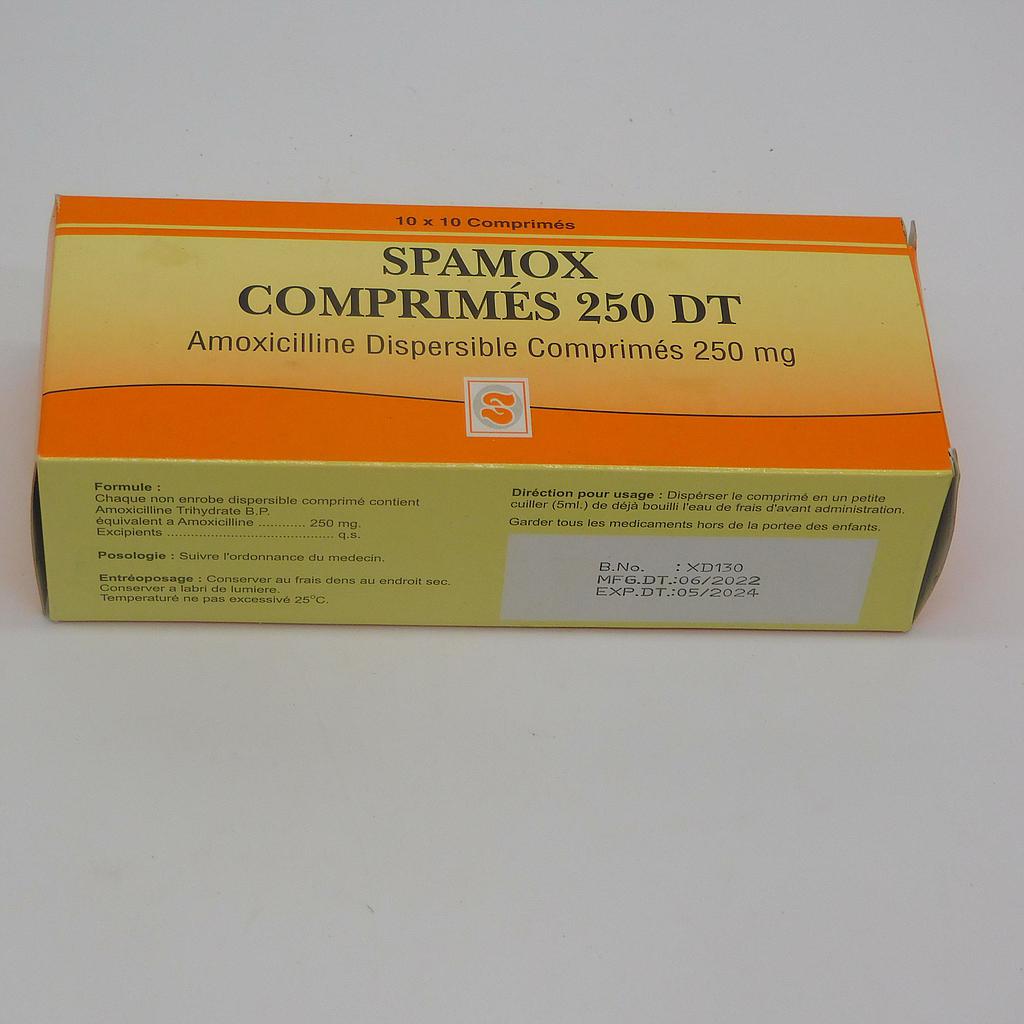 Amoxil 250mg
