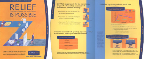Amoxil 250mg