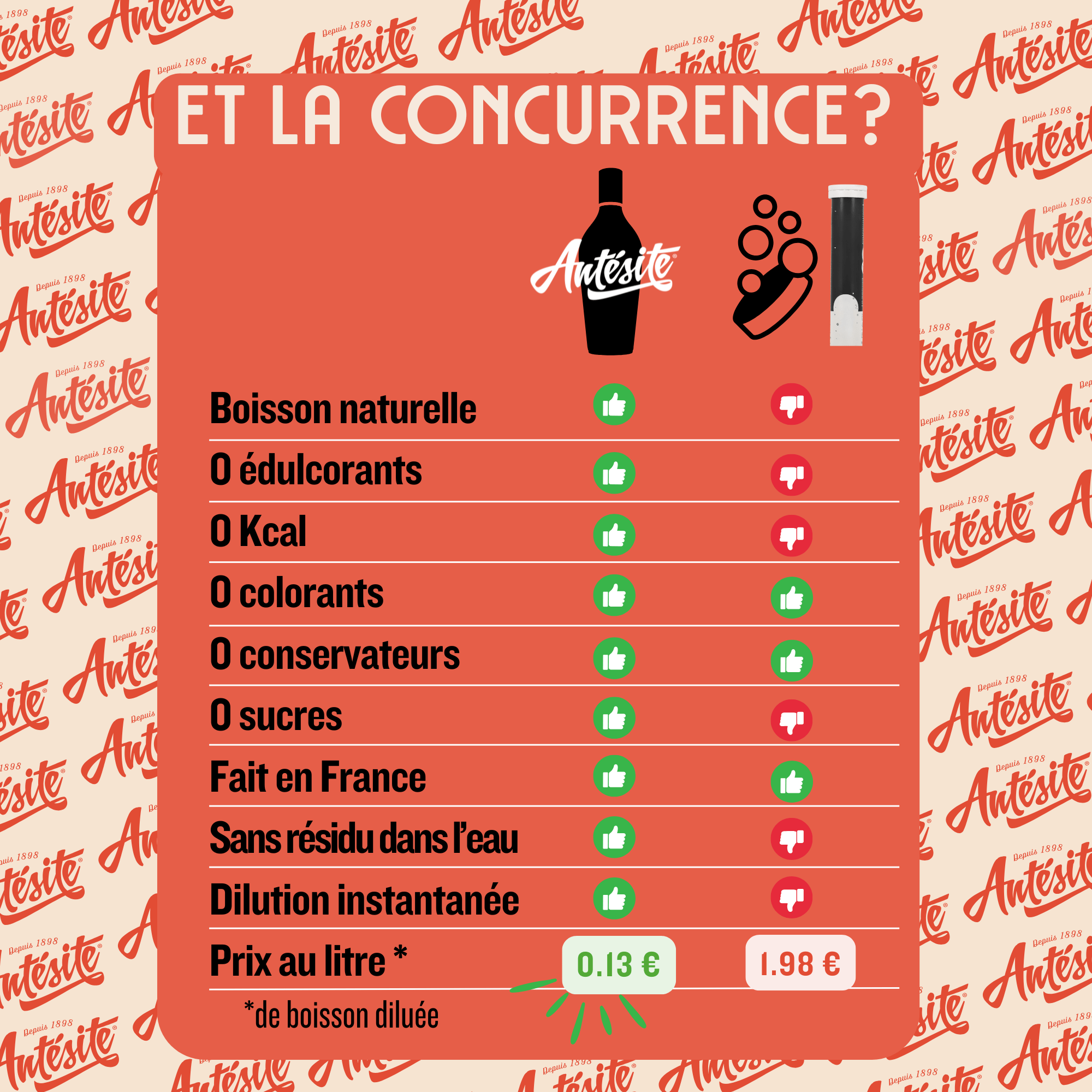 antabuse le moins cher
