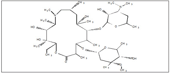 Azithromycin krka 250mg