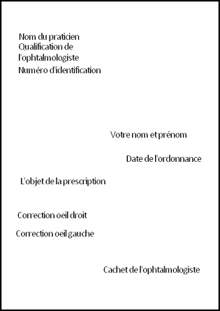 cialis ordonnance france