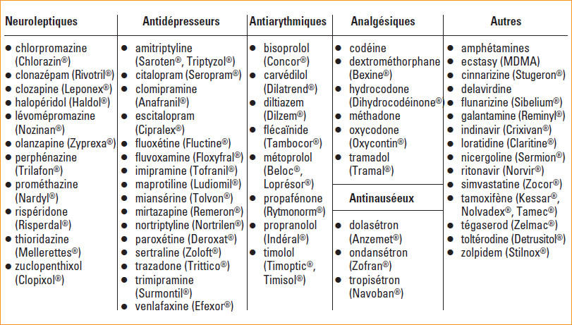 Nolvadex 20mg online
