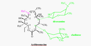 Azithromycin Achat France