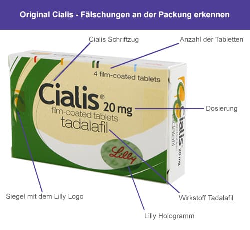 Cialis Online Switzerland