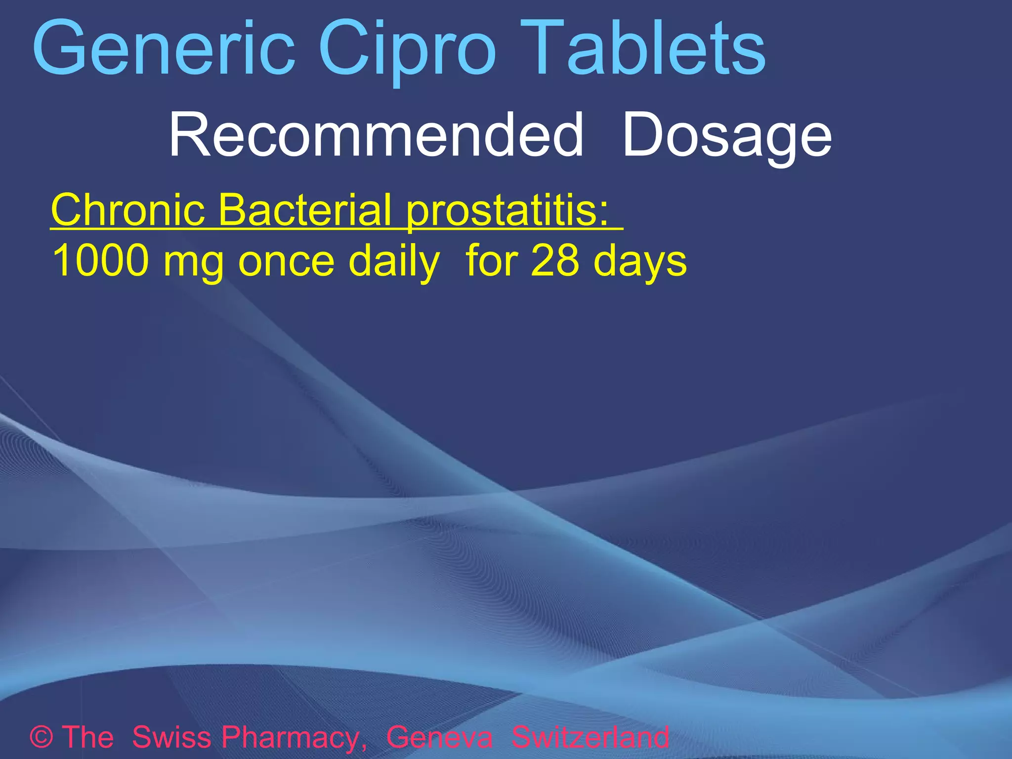 cipro 1000mg