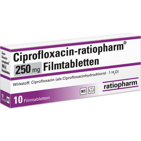 cipro 250 mg generique