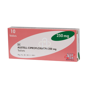 Cipro 250 Prix