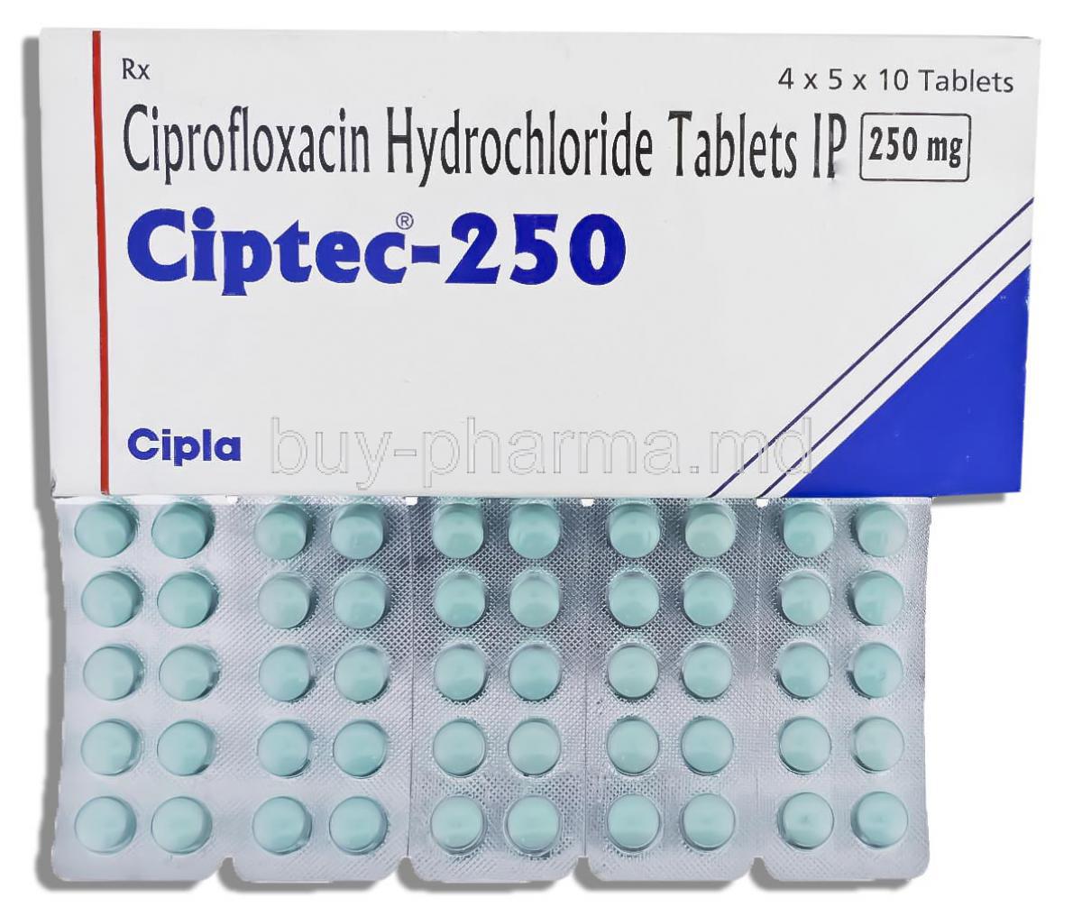 Cipro Acheter Online