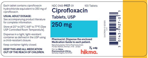 Cipro de 250mg