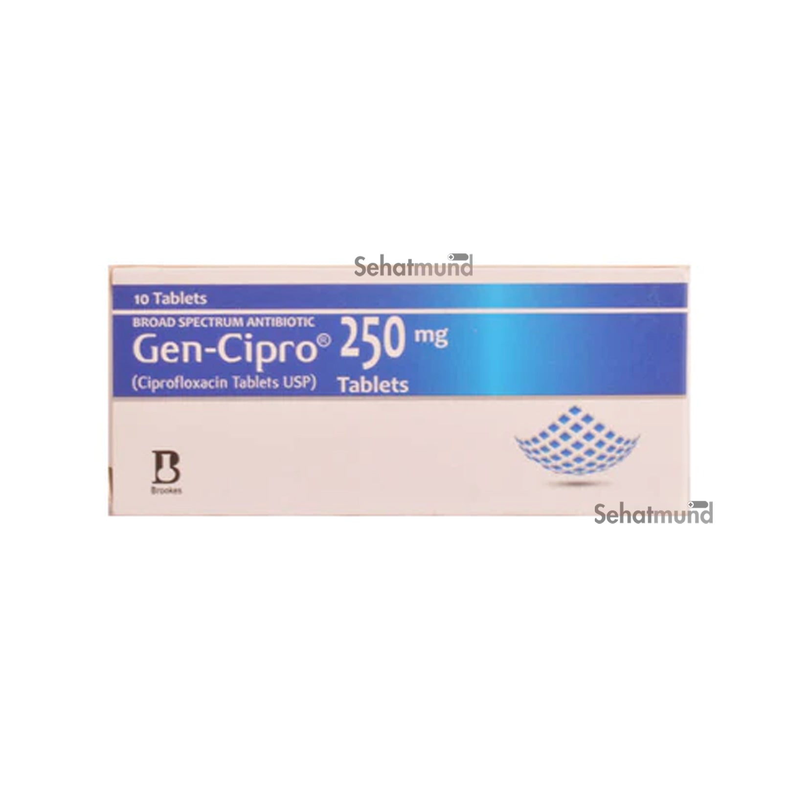 Cipro online