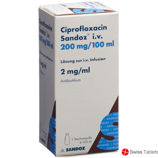 Cipro Prix