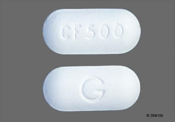 Ciprofloxacin 1000mg