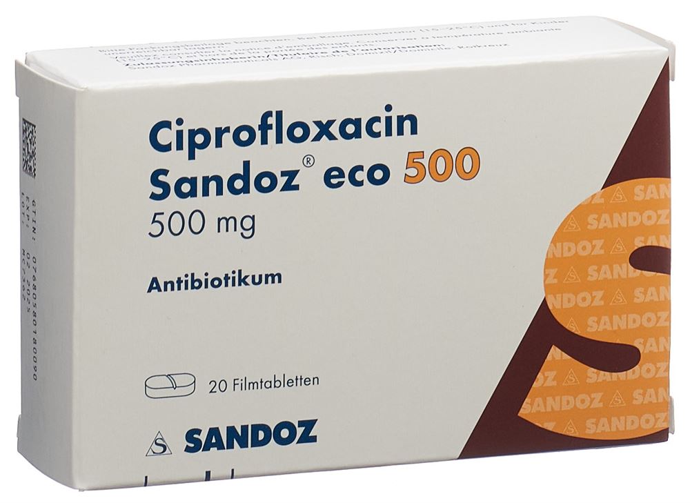 Ciprofloxacin 250 mg sandoz