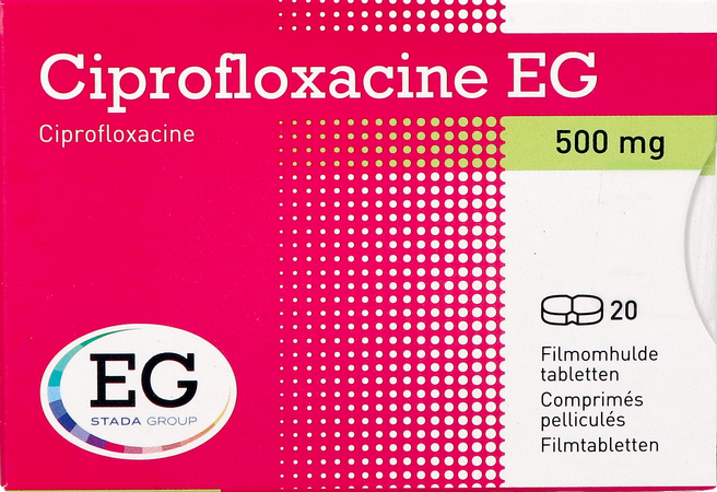 Ciprofloxacin où acheter