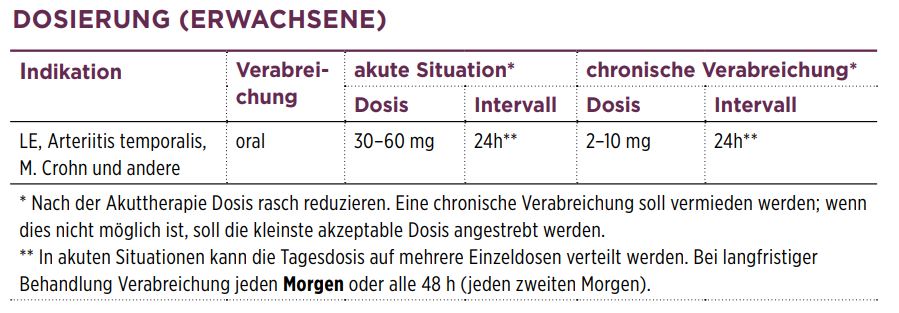 commander prednisolone