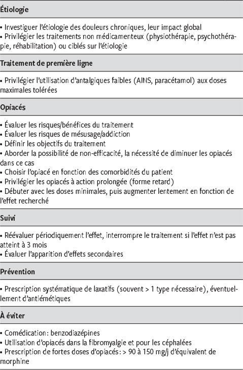 Comment acheter du palexia