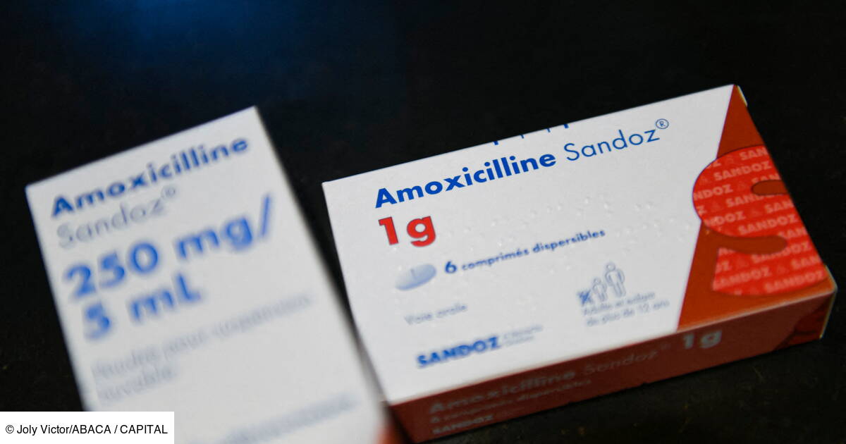 Coût Amoxicillin