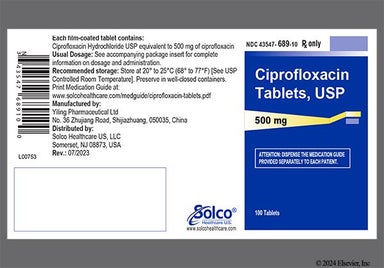 Coût ciprofloxacin