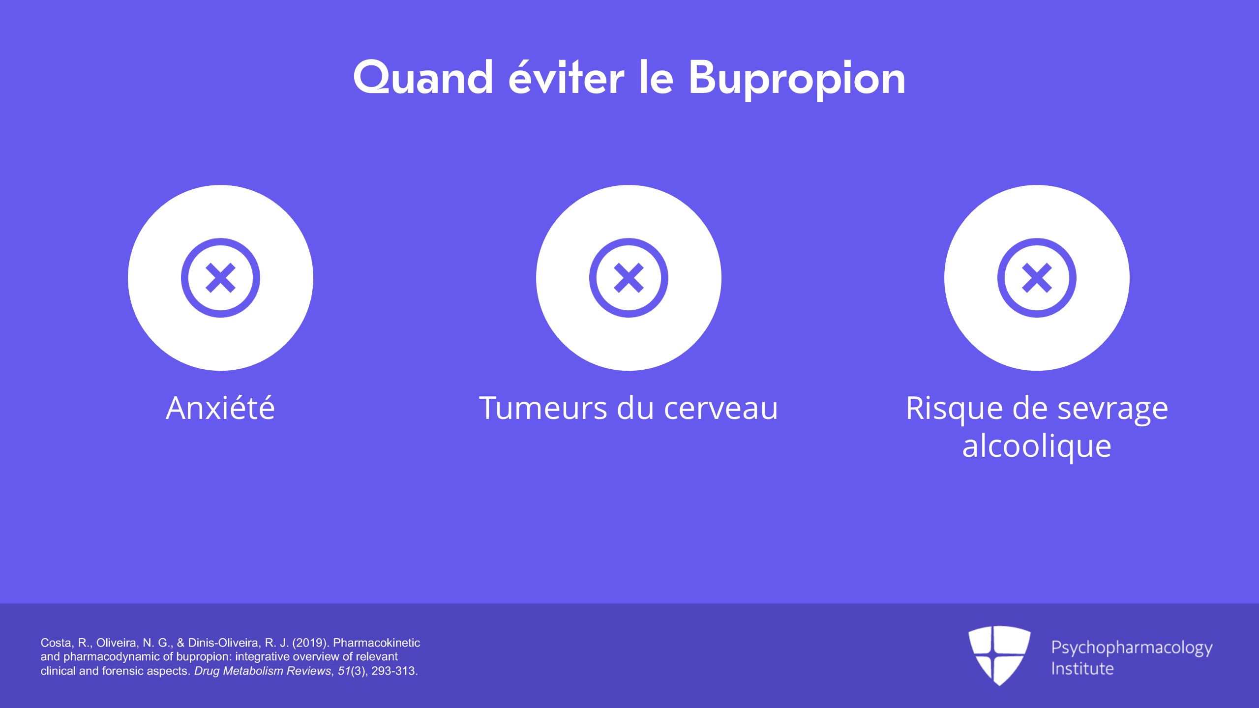 Cout De Zyban