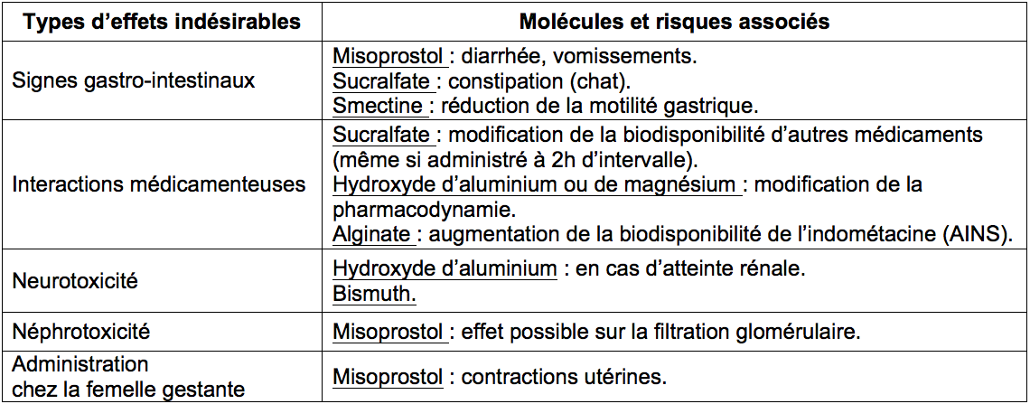 Cytotec En Ligne Rapide