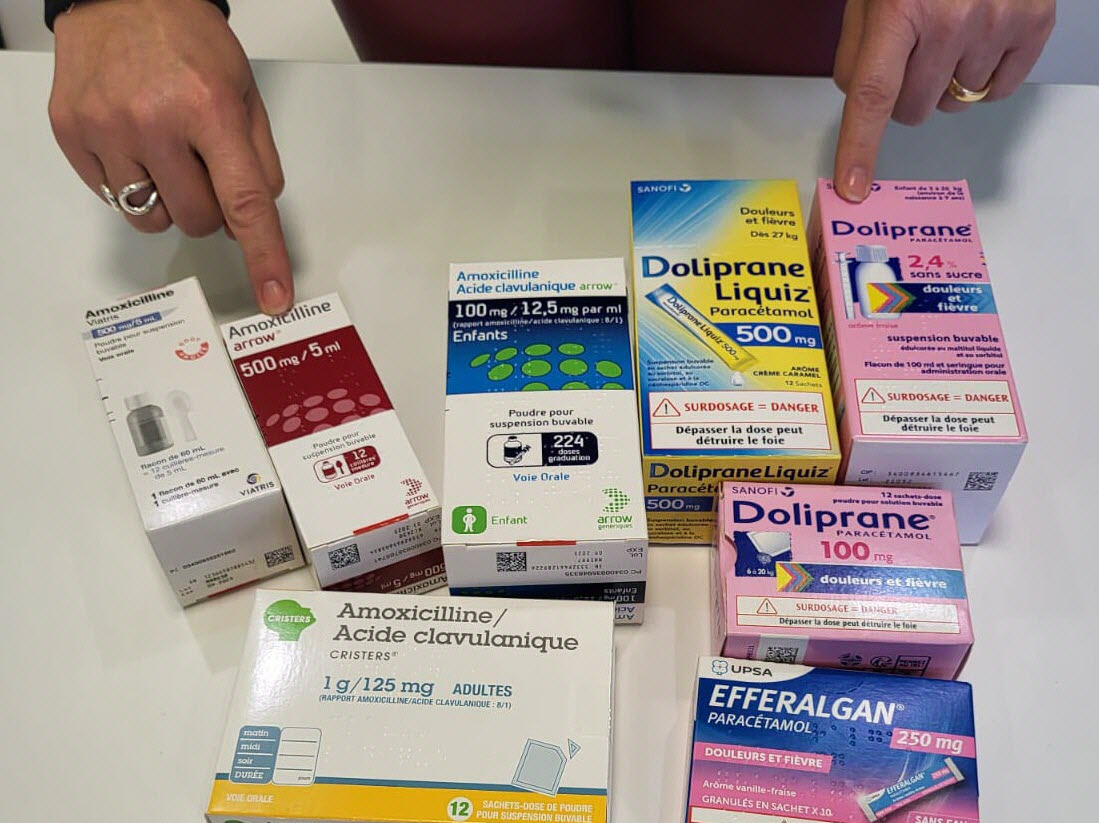 Acheter amoxicilline acide clavulanique
