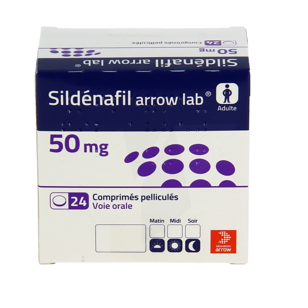 coût du sildenafil