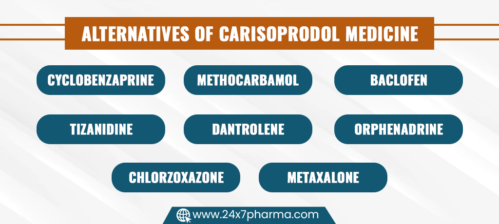 carisoprodol générique