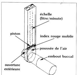 Ventolin Puff Prix Belgique