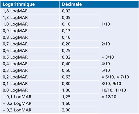 Sertraline 50 mg prix belgique