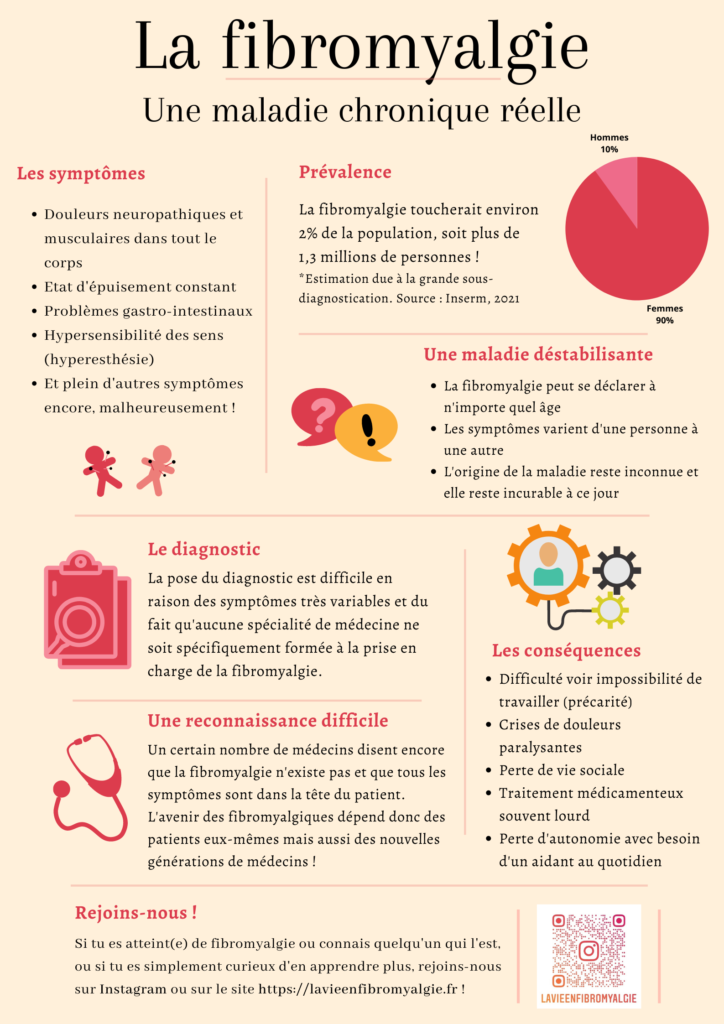 doxycycline prix belgique