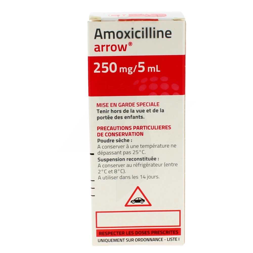 Dérivé Amoxicilline Sans Ordonnance