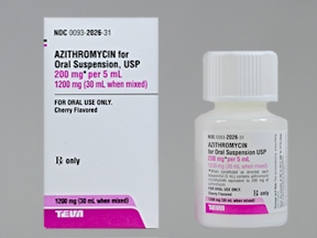 azithromycin 250 mg/5 ml