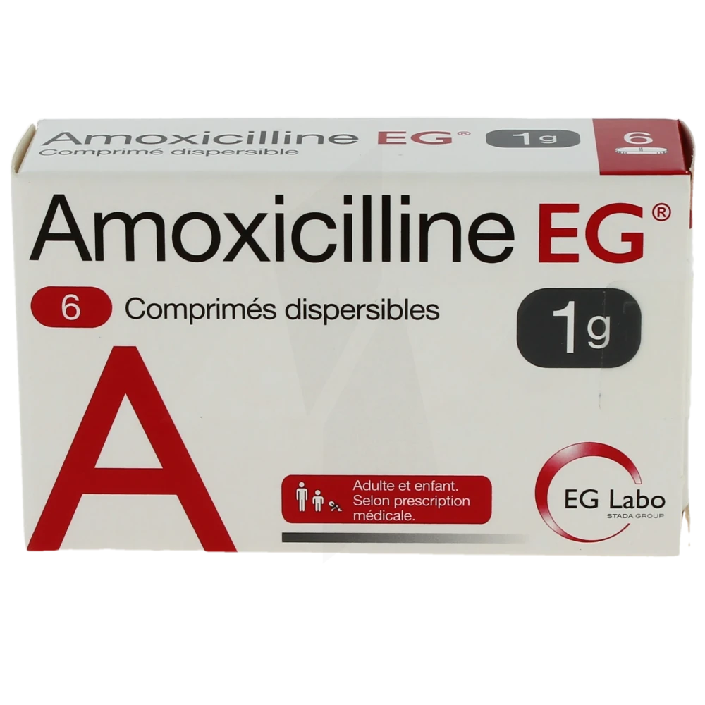 Amoxicilline avec ou sans ordonnance