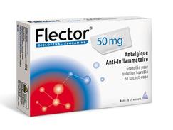 Tramadol Médicament Prix