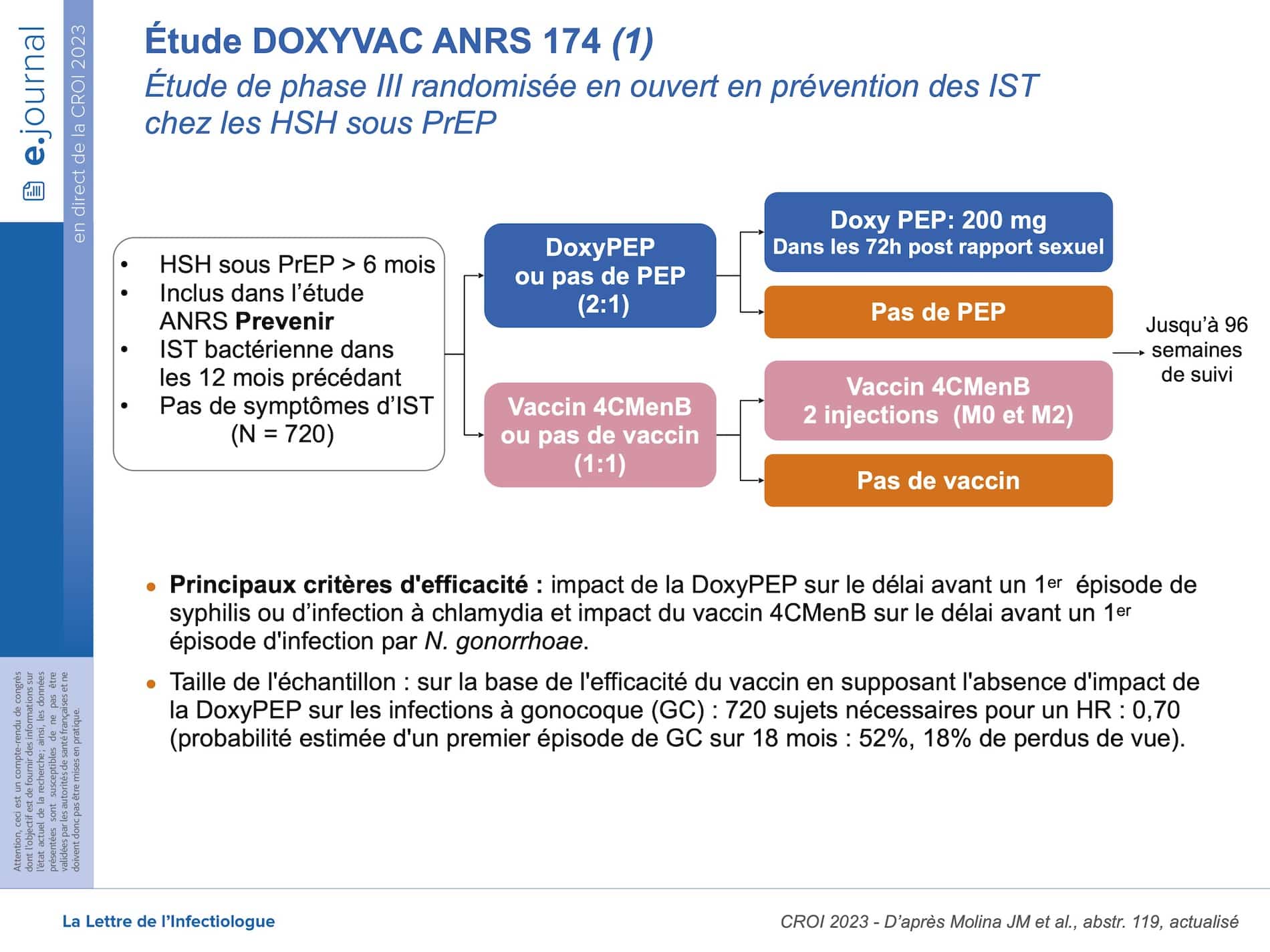 Doxycycline France Acheter